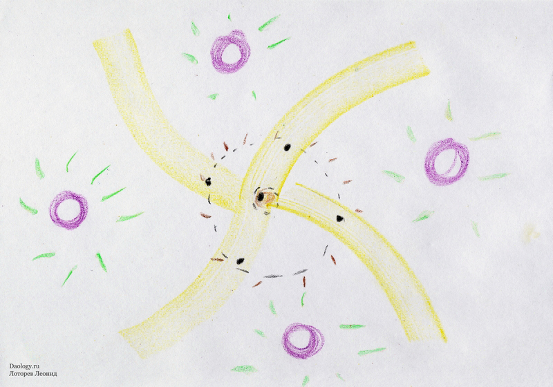 115-daologyru-mandala-schastye